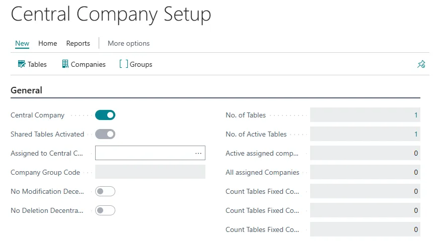 Central Company Einrichtung