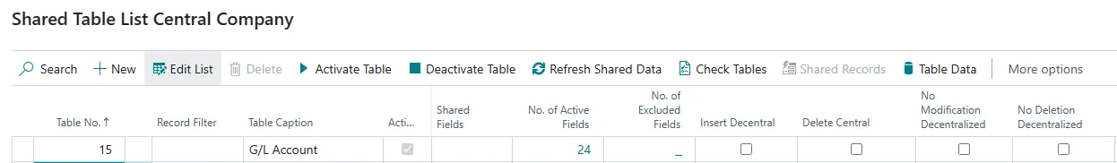 Geteilte Tabellenliste