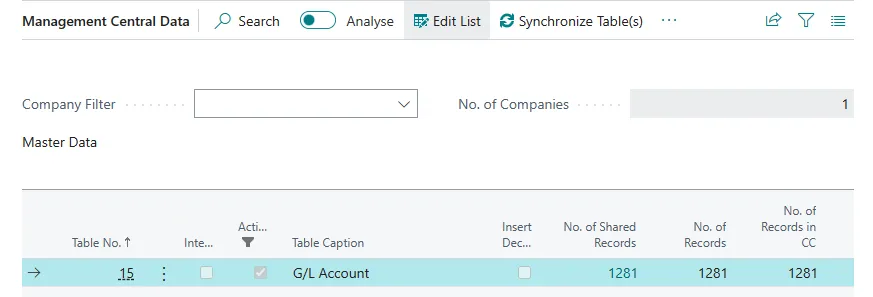 localsynchronization