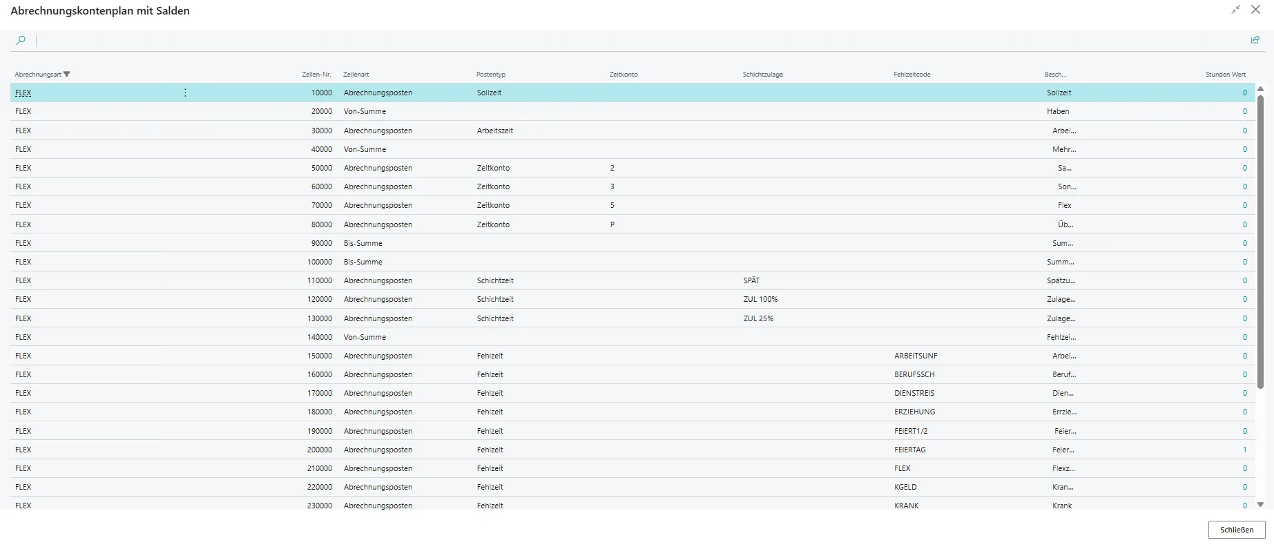 Abrechnungskontenplan mit Salden Ansicht