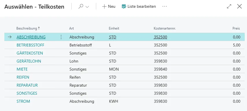 Ansicht Teilkostenliste