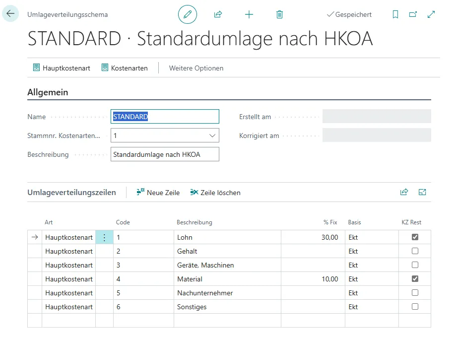 Ansicht Umlageverteilungschemata