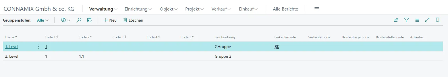 Ansicht Gruppenstufen