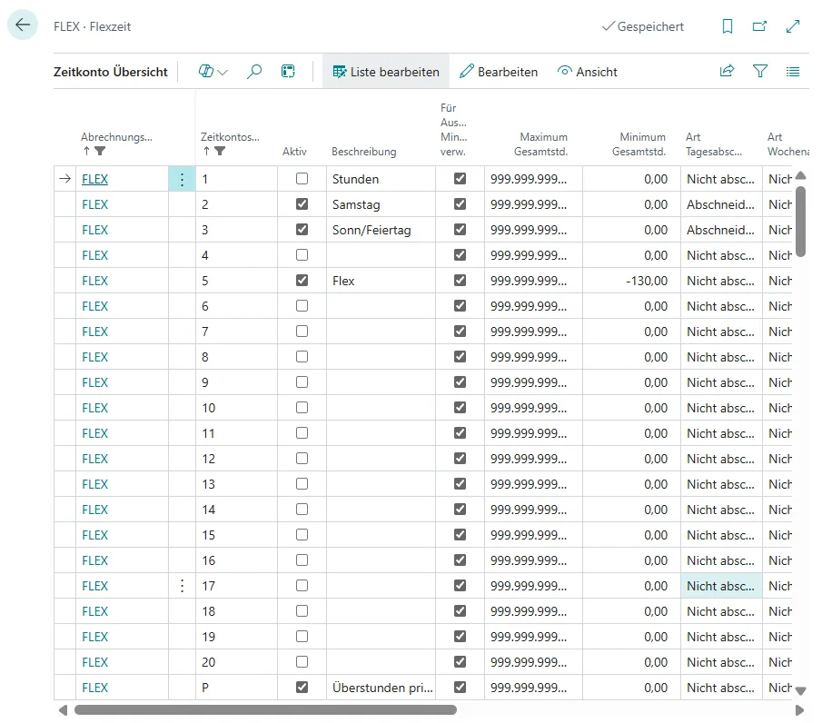 Übersicht Zeitkonten