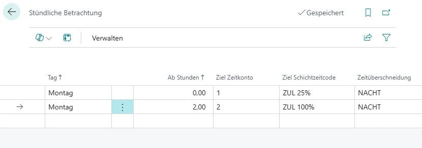 Mehrarbeits-Verrechnung stündliche Betrachtung Ansicht