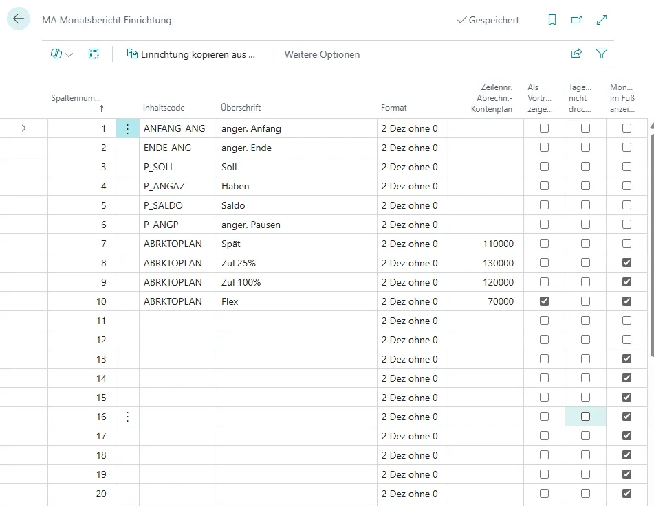 MA Monatsbericht Einrichtung Ansicht