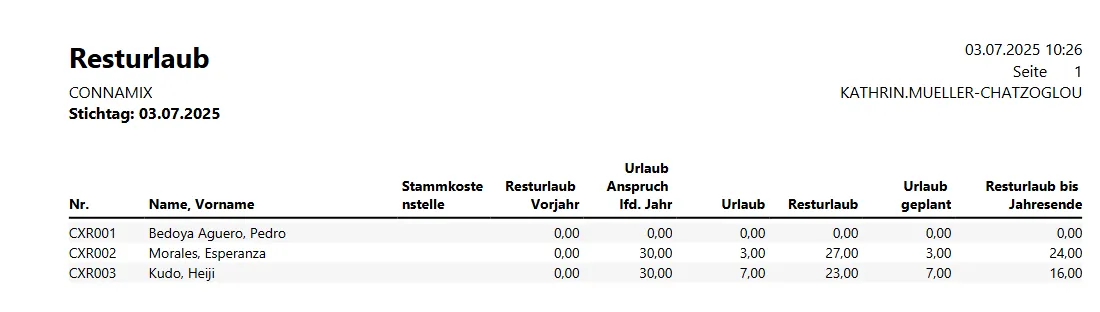 Resturlaubliste Ansicht